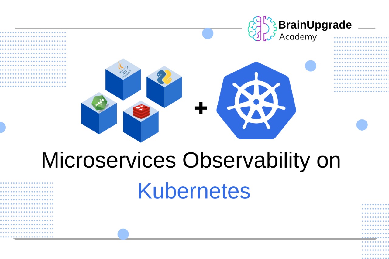 Microservices Observability on Kubernetes - Rajesh Gheware | Brain Upgrade Academy